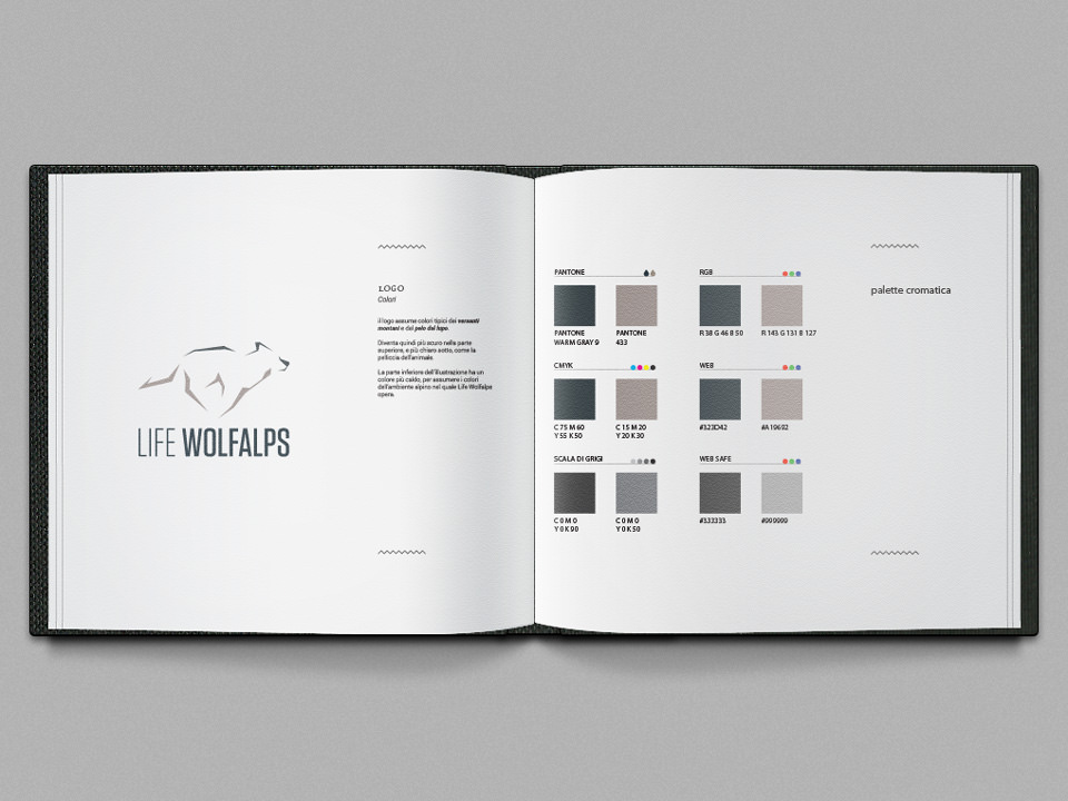 Brand identity Life Wolfalps